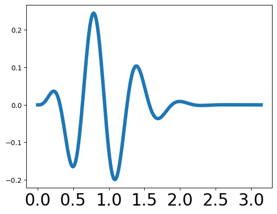 _images/09_2_personal_plot_23_0.png