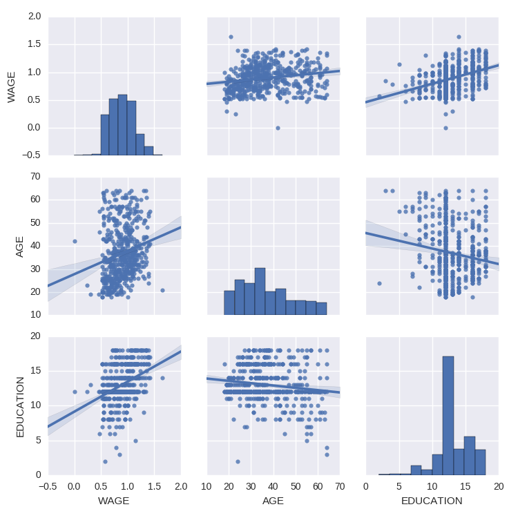 _images/example_stats.png